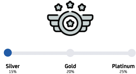 Loyalty Program Animation